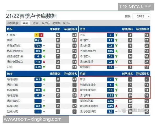 英超分析:森林队客场挑战能否全身而退的关键因素探讨 英超分析:森林队客场挑战能否全身而退的关键因素探讨